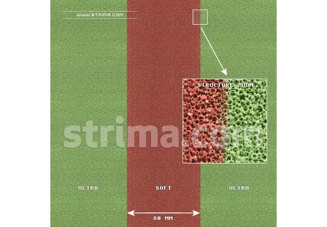Silikonová pěnovka pro žehlení ELASTIC ULTRA/SOFT 10MM GREEN/BROWN